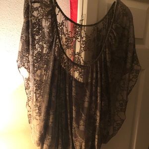 Cleaning out my closet